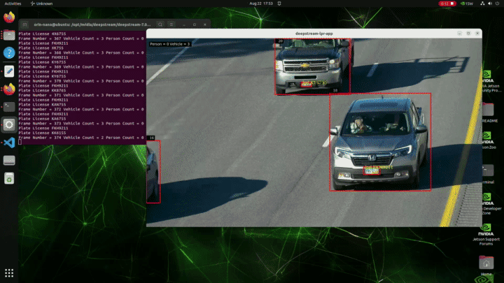 Automatic Number Plate Recognition (ANPR)