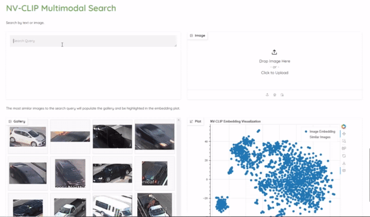 Semantic Image Search